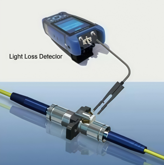 Intelligent optical monitor adaptor